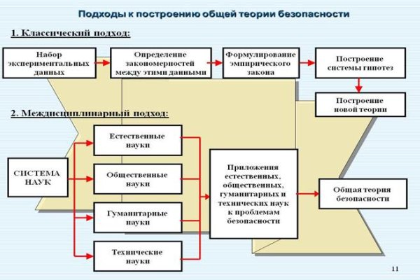 Кракен 17 af