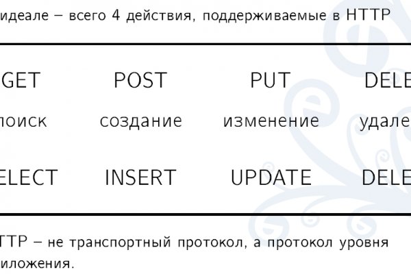 Кракен как войти через тор