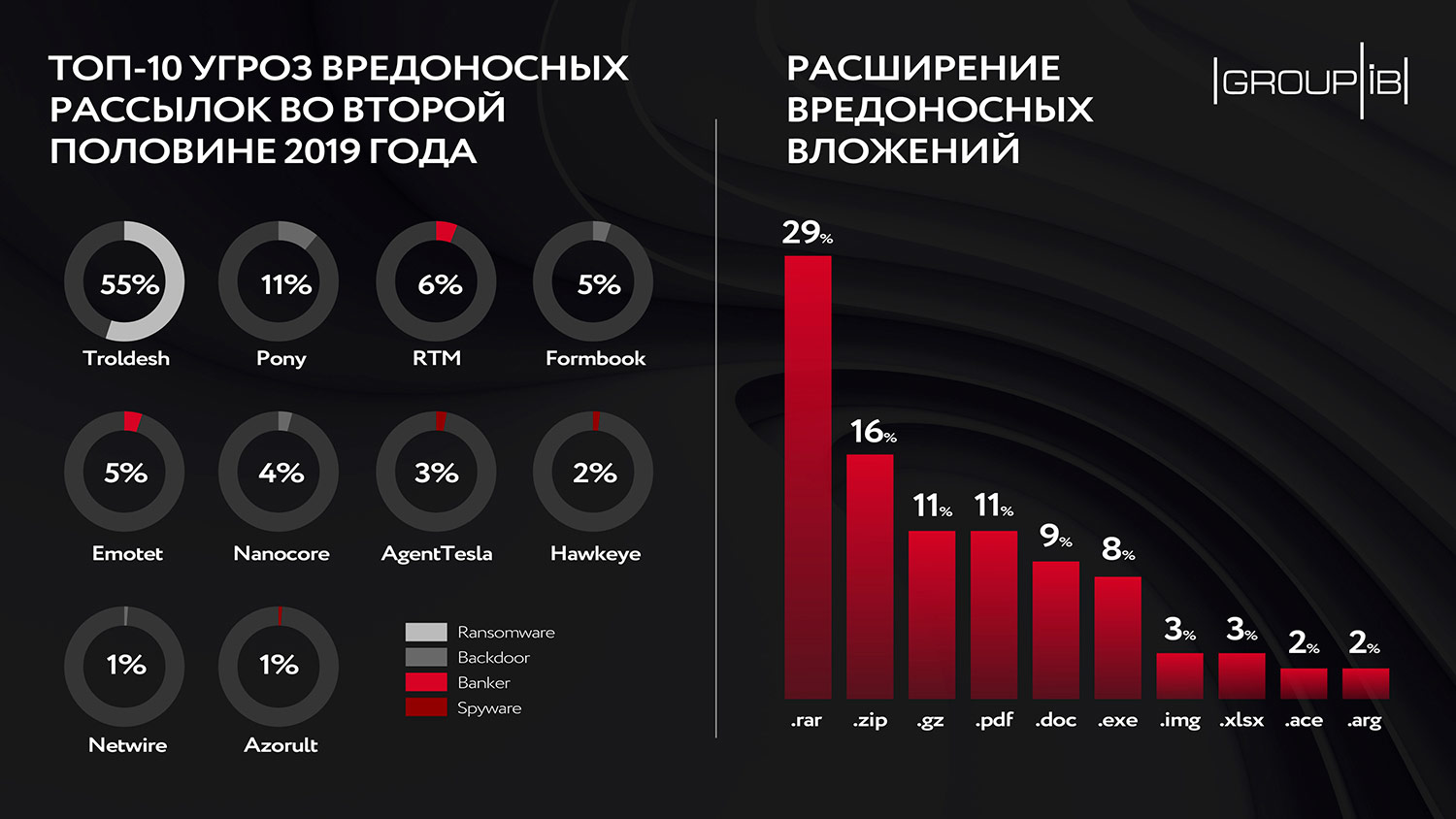 Ссылка на кракена для тора